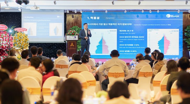 Bizwell xúc tiến thương mại kết nối giao thương việt hàn