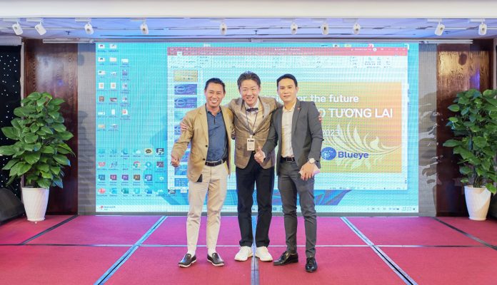 Bizwell xúc tiến thương mại kết nối giao thương việt hàn